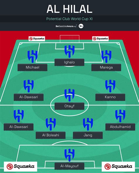 al hilal line up